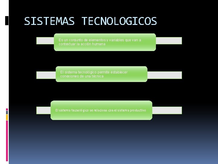 SISTEMAS TECNOLOGICOS Es un conjunto de elementos y variables que van a contextuar la