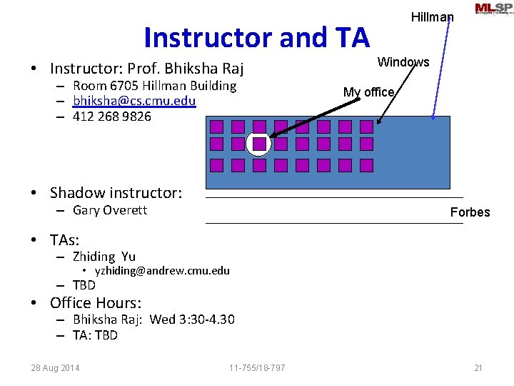 Instructor and TA • Instructor: Prof. Bhiksha Raj – Room 6705 Hillman Building –