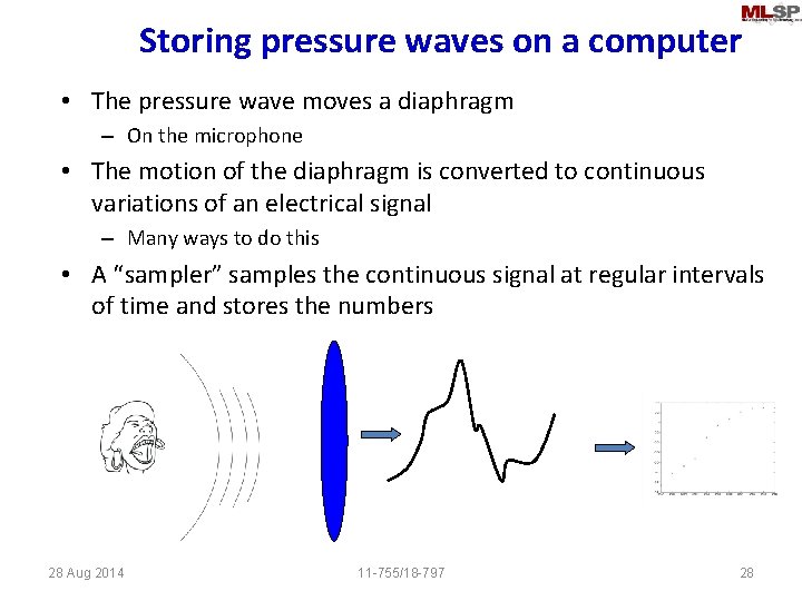 Storing pressure waves on a computer • The pressure wave moves a diaphragm –