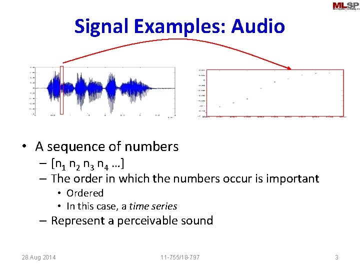 Signal Examples: Audio • A sequence of numbers – [n 1 n 2 n