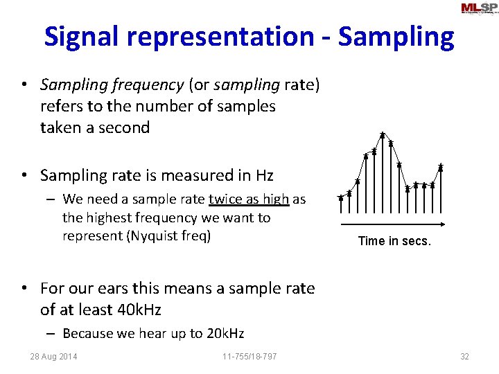 Signal representation - Sampling • Sampling frequency (or sampling rate) refers to the number