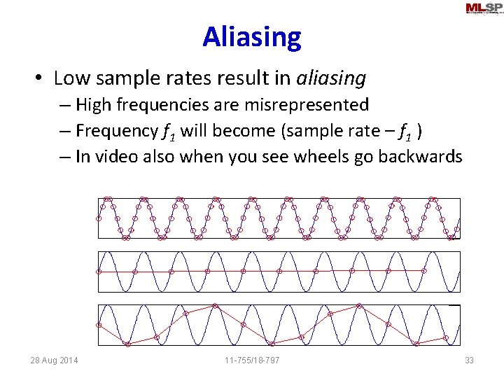 Aliasing • Low sample rates result in aliasing – High frequencies are misrepresented –