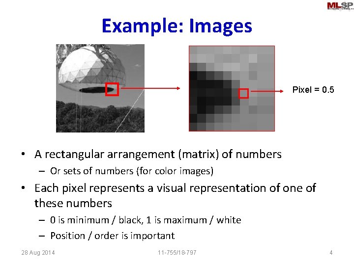 Example: Images Pixel = 0. 5 • A rectangular arrangement (matrix) of numbers –