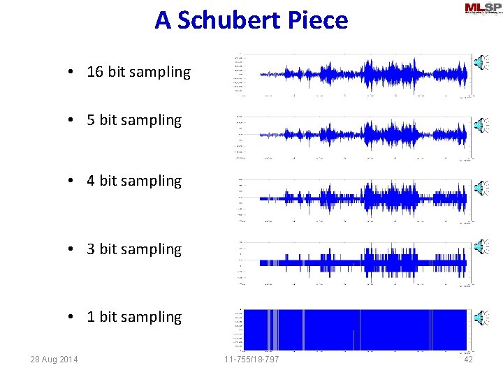 A Schubert Piece • 16 bit sampling • 5 bit sampling • 4 bit