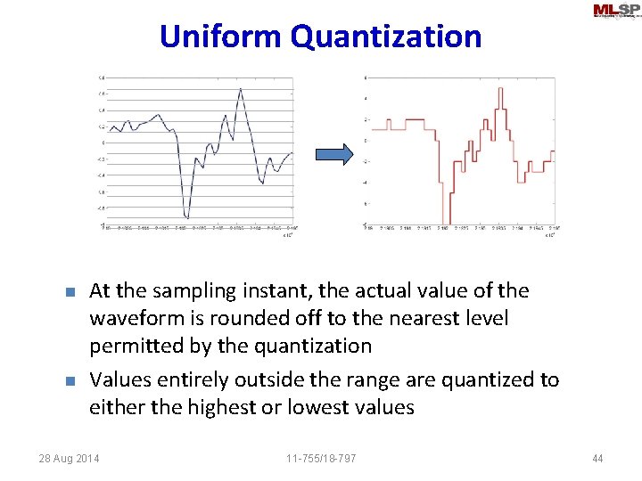 Uniform Quantization n n At the sampling instant, the actual value of the waveform