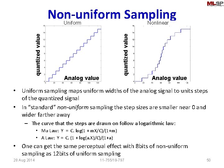 Non-uniform Sampling Nonlinear quantized value Uniform Analog value • Uniform sampling maps uniform widths