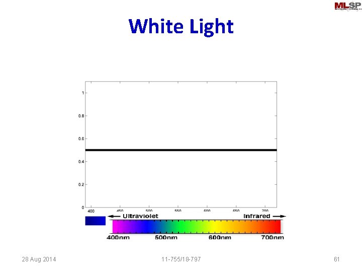 White Light 28 Aug 2014 11 -755/18 -797 61 