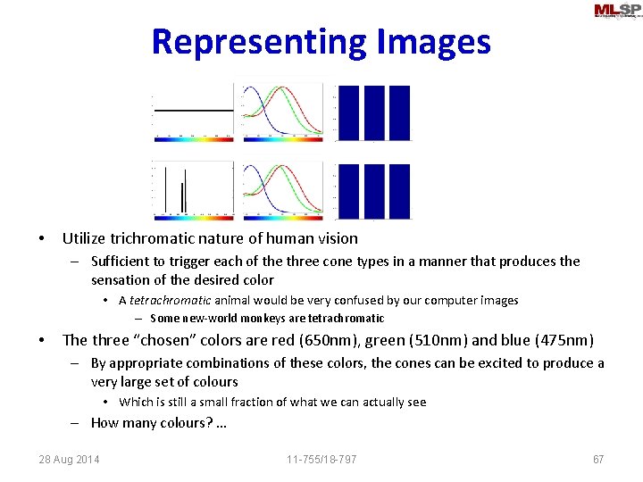 Representing Images • Utilize trichromatic nature of human vision – Sufficient to trigger each