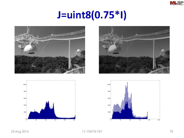 J=uint 8(0. 75*I) 28 Aug 2014 11 -755/18 -797 79 