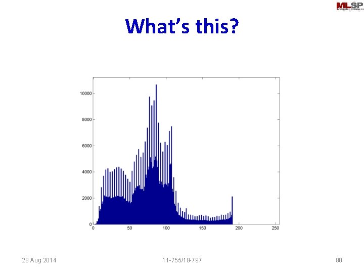 What’s this? 28 Aug 2014 11 -755/18 -797 80 