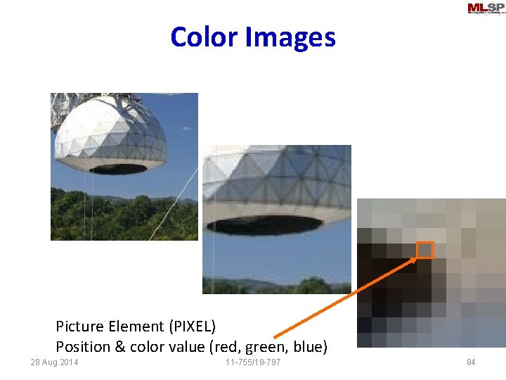 Color Images Picture Element (PIXEL) Position & color value (red, green, blue) 28 Aug