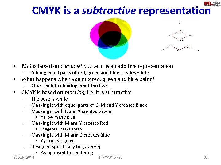 CMYK is a subtractive representation • RGB is based on composition, i. e. it