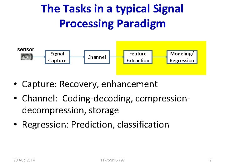 The Tasks in a typical Signal Processing Paradigm sensor Signal Capture Channel Feature Extraction