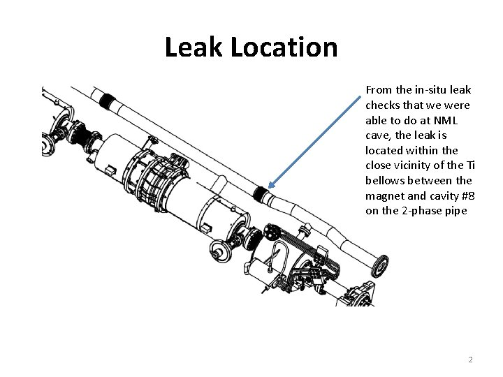 Leak Location From the in-situ leak checks that we were able to do at