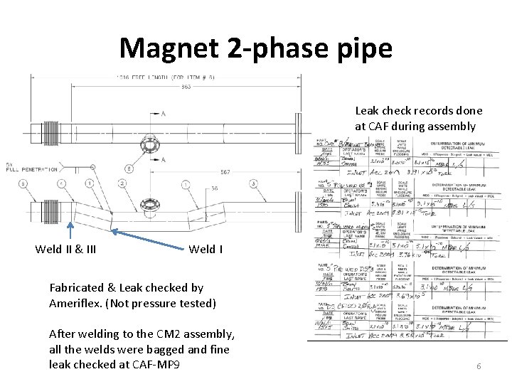 Magnet 2 -phase pipe Leak check records done at CAF during assembly Weld II