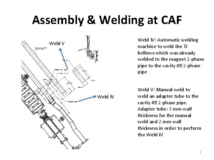 Assembly & Welding at CAF Weld IV: Automatic welding machine to weld the Ti