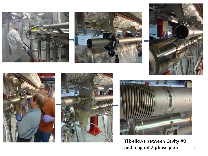 Ti bellows between Cavity #8 and magnet 2 -phase pipe 8 