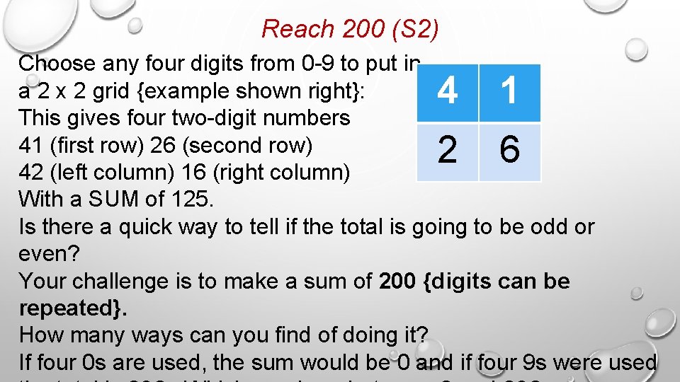 Reach 200 (S 2) Choose any four digits from 0 -9 to put in