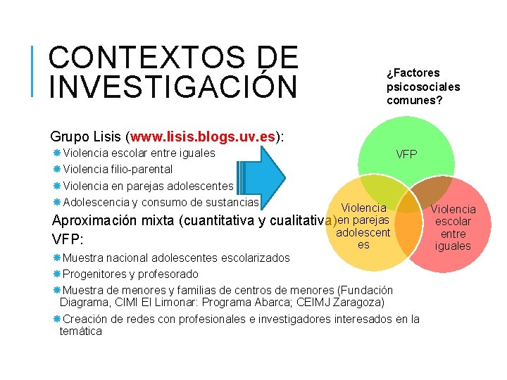 CONTEXTOS DE INVESTIGACIÓN ¿Factores psicosociales comunes? Grupo Lisis (www. lisis. blogs. uv. es): Violencia