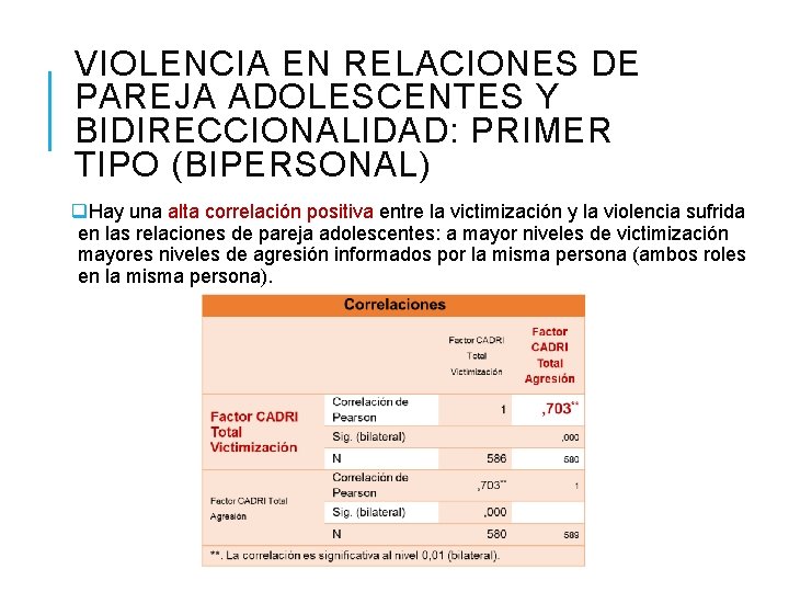 VIOLENCIA EN RELACIONES DE PAREJA ADOLESCENTES Y BIDIRECCIONALIDAD: PRIMER TIPO (BIPERSONAL) q. Hay una