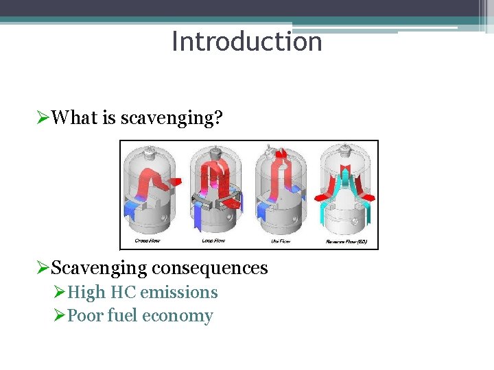 Introduction ØWhat is scavenging? ØScavenging consequences ØHigh HC emissions ØPoor fuel economy 