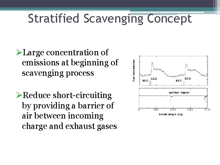 Stratified Scavenging Concept ØLarge concentration of emissions at beginning of scavenging process ØReduce short-circuiting