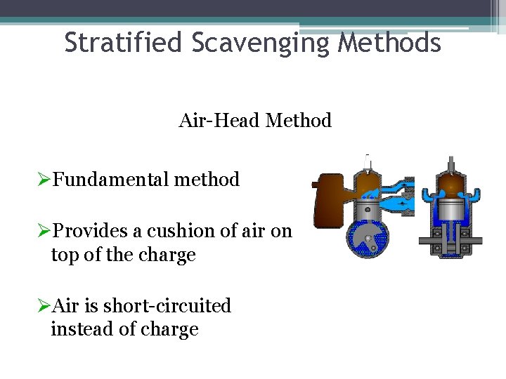 Stratified Scavenging Methods Air-Head Method ØFundamental method ØProvides a cushion of air on top