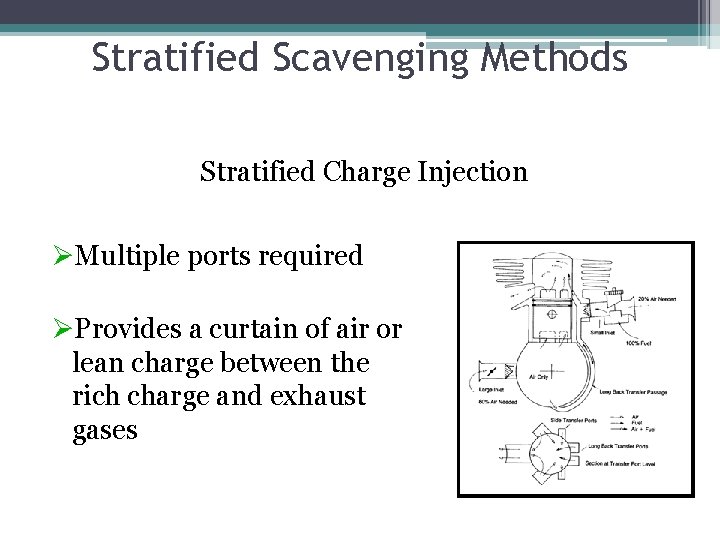 Stratified Scavenging Methods Stratified Charge Injection ØMultiple ports required ØProvides a curtain of air