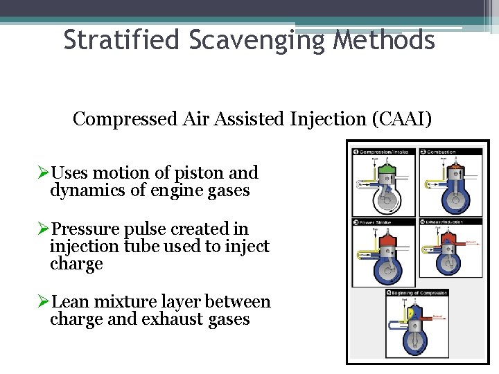 Stratified Scavenging Methods Compressed Air Assisted Injection (CAAI) ØUses motion of piston and dynamics