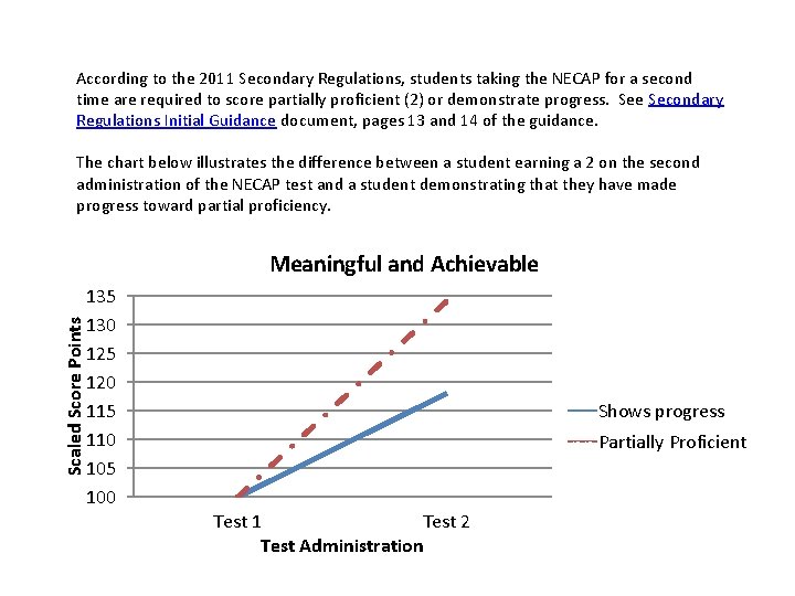 According to the 2011 Secondary Regulations, students taking the NECAP for a second time