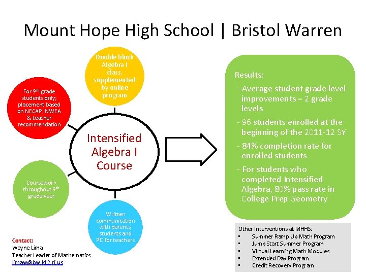 Mount Hope High School | Bristol Warren Double block Algebra I class, supplemented by