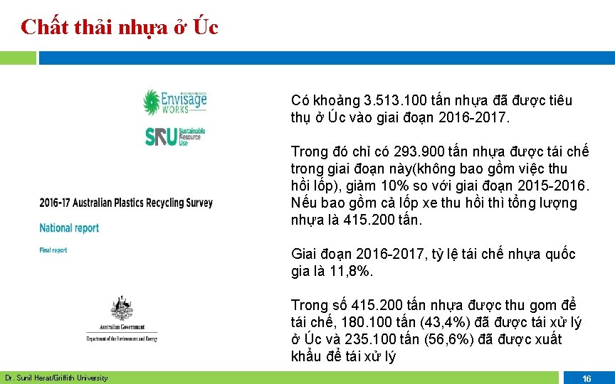 Chất thải nhựa ở Úc Có khoảng 3. 513. 100 tấn nhựa đã được