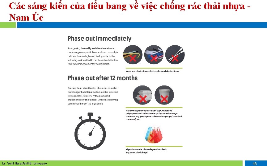 Các sáng kiến của tiểu bang về việc chống rác thải nhựa Nam Úc