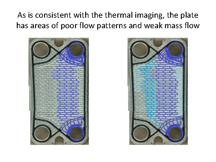 As is consistent with thermal imaging, the plate has areas of poor flow patterns