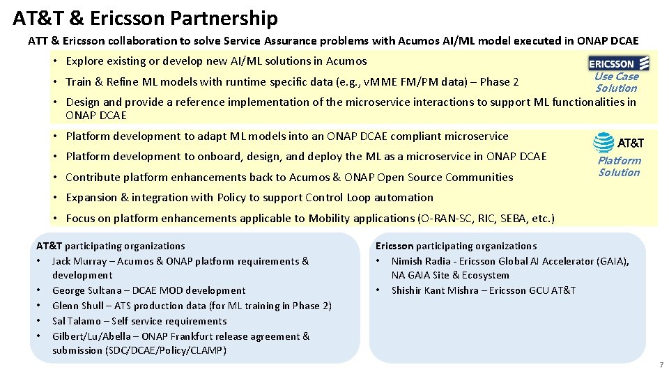 AT&T & Ericsson Partnership ATT & Ericsson collaboration to solve Service Assurance problems with