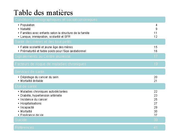 Table des matières Conditions démographiques et socioéconomiques • • Population Natalité Familles avec enfants