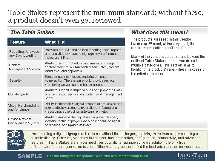 Table Stakes represent the minimum standard; without these, a product doesn’t even get reviewed Table Stakes represent the minimum standard; without these, a product doesn’t even get reviewed