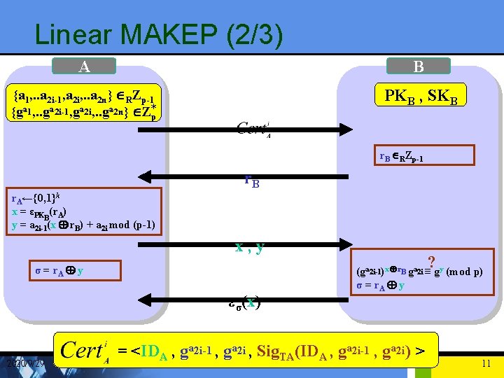 Linear MAKEP (2/3) A B {a 1, . . a 2 i-1, a 2