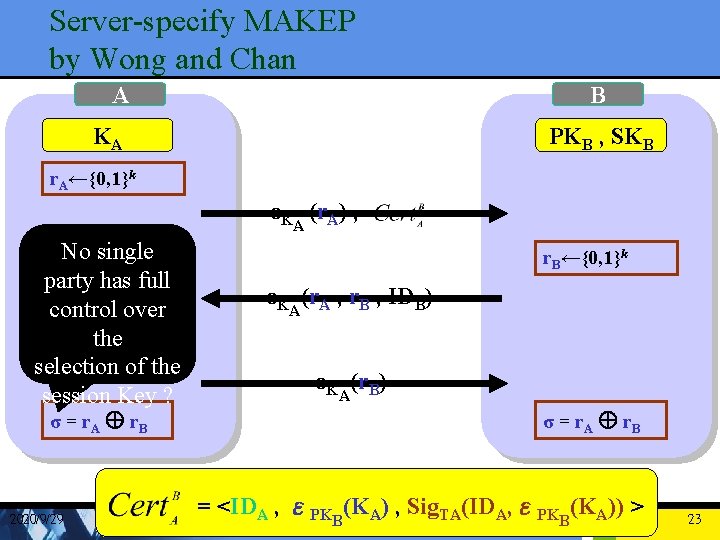 Server-specify MAKEP by Wong and Chan A B KA PKB , SKB r. A←{0,