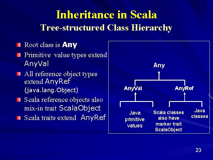 Inheritance in Scala Tree-structured Class Hierarchy Root class is Any Primitive value types extend