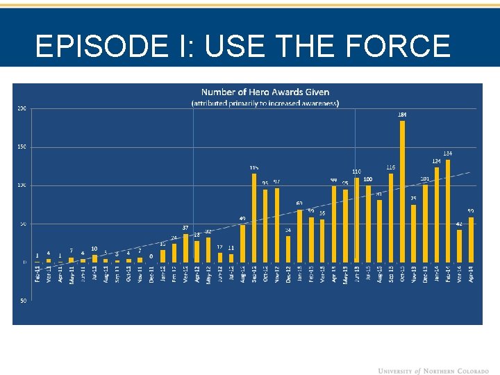 EPISODE I: USE THE FORCE 