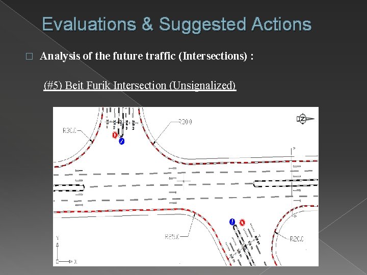 Evaluations & Suggested Actions � Analysis of the future traffic (Intersections) : (#5) Beit