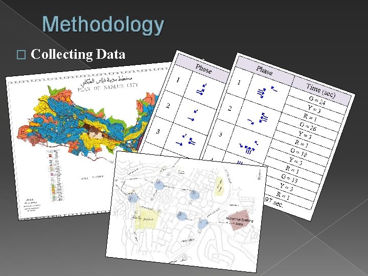 Methodology � Collecting Data 