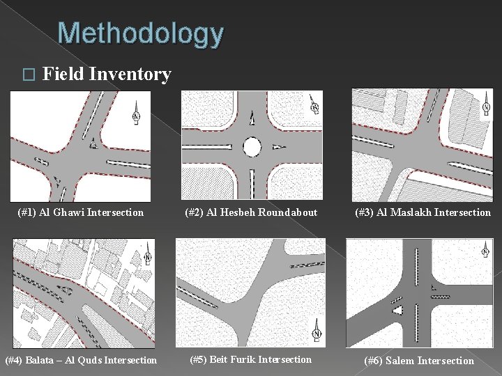 Methodology � Field Inventory (#1) Al Ghawi Intersection (#2) Al Hesbeh Roundabout (#4) Balata