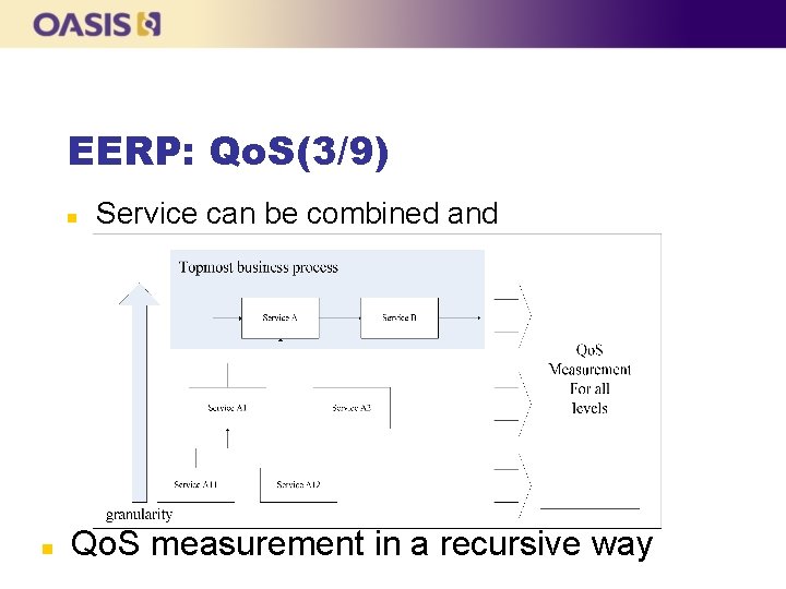 EERP: Qo. S(3/9) n n Service can be combined and complex Qo. S measurement