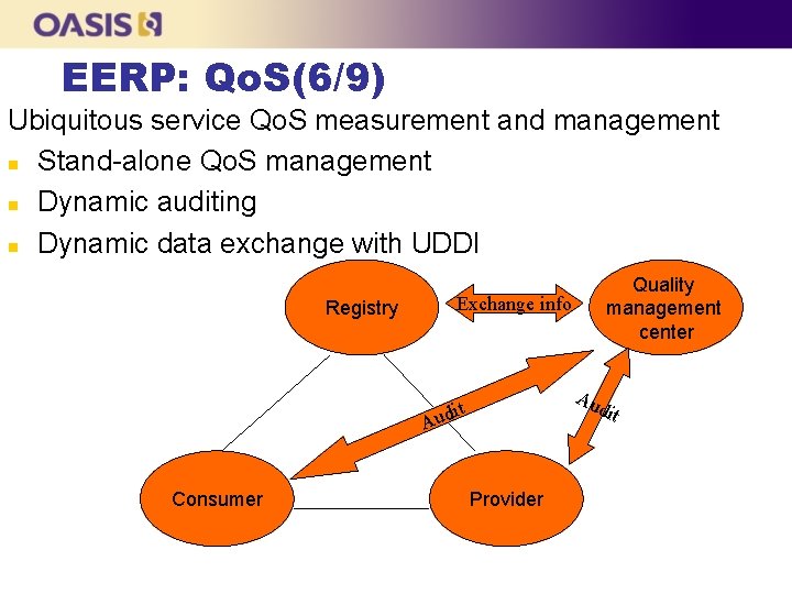 EERP: Qo. S(6/9) Ubiquitous service Qo. S measurement and management n Stand-alone Qo. S