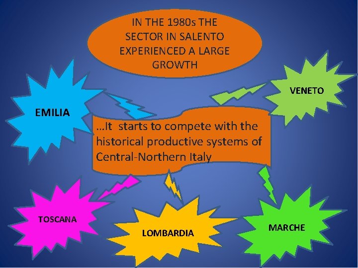 IN THE 1980 s THE SECTOR IN SALENTO EXPERIENCED A LARGE GROWTH VENETO EMILIA