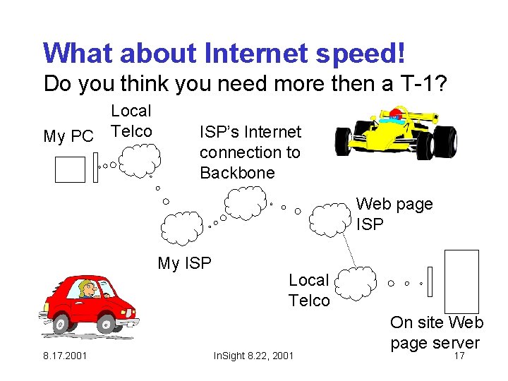 What about Internet speed! Do you think you need more then a T-1? My What about Internet speed! Do you think you need more then a T-1? My