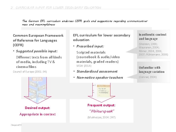 2 CURRICULAR INPUT FOR LOWER SECONDARY EDUCATION The German EFL curriculum endorses CEFR goals 2 CURRICULAR INPUT FOR LOWER SECONDARY EDUCATION The German EFL curriculum endorses CEFR goals