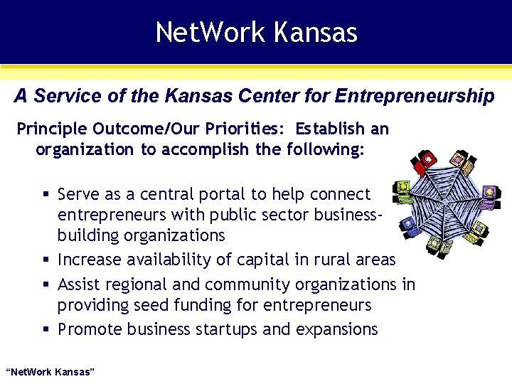 Net. Work Kansas A Service of the Kansas Center for Entrepreneurship Principle Outcome/Our Priorities: